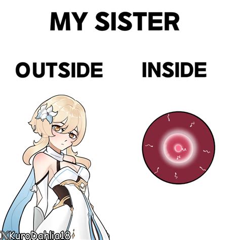 hentaiera incest|Genshin Impact .